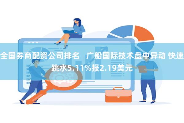 全国券商配资公司排名   广船国际技术盘中异动 快速跳水5.11%报2.19美元