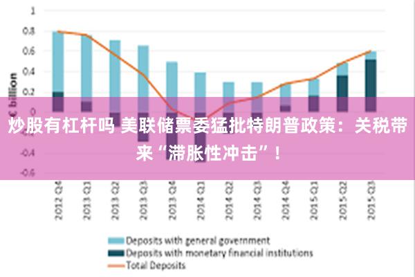 炒股有杠杆吗 美联储票委猛批特朗普政策：关税带来“滞胀性冲击”！