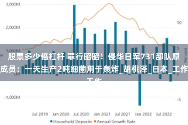 股票多少倍杠杆 罪行昭昭！侵华日军731部队原成员：一天生产2吨细菌用于轰炸_胡桃泽_日本_工作