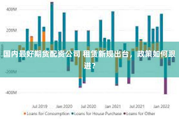 国内最好期货配资公司 租赁新规出台，政策如何跟进？