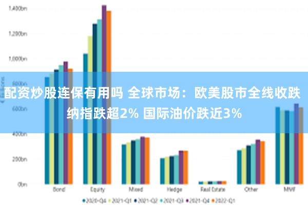 配资炒股连保有用吗 全球市场：欧美股市全线收跌 纳指跌超2% 国际油价跌近3%