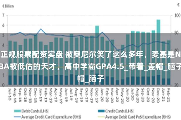 正规股票配资实盘 被奥尼尔笑了这么多年，麦基是NBA被低估的天才，高中学霸GPA4.5_带着_盖帽_脑子