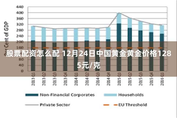 股票配资怎么配 12月24日中国黄金黄金价格1285元/克